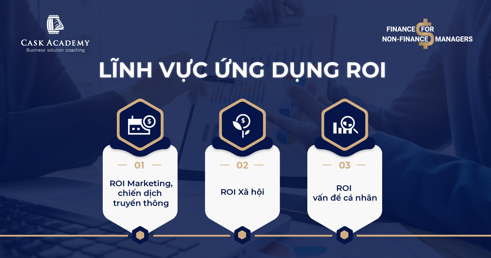 ROI – Một chỉ số, đa ngành nghề (Phần 3)